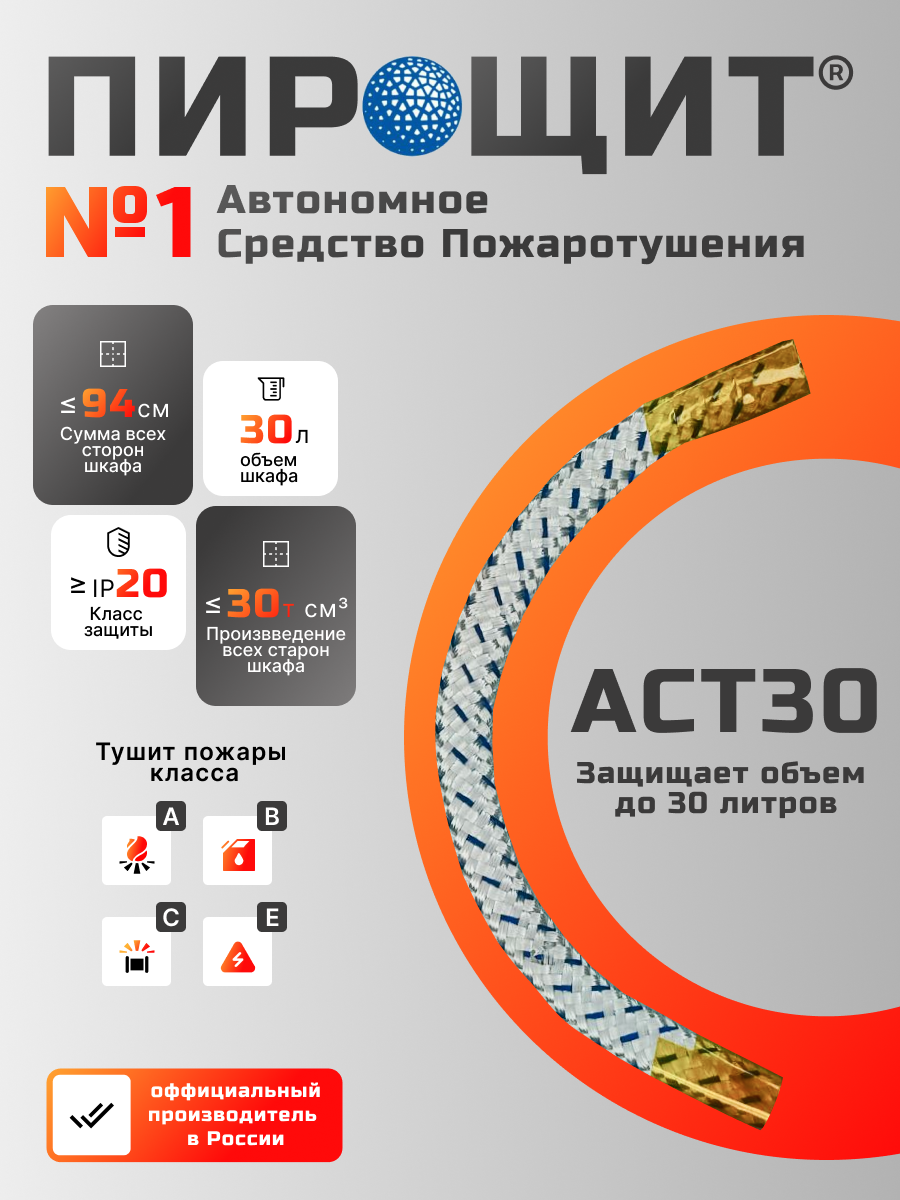 ПироЩит® АСТ 30, Автономное Средство Тушения, технология FIPRON® (ФИПРОН) уже не ПИРОСТИКЕР! Автономно тушит пожар в электрощите объёмом до 30 литров. Предназначен для электрощита, у которого сумма всех сторон ≤ 94 см (Высота + Глубина + Ширина), IP20. — изображение 3